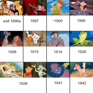 Illustration for article titled Disney Movies In Order Of Their Historical Setting